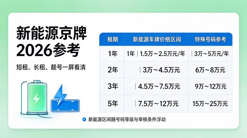 企业资质认证