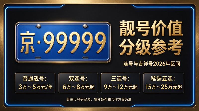 北京京牌租赁服务团队现场